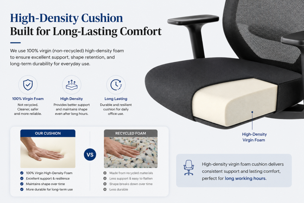 cushion explain